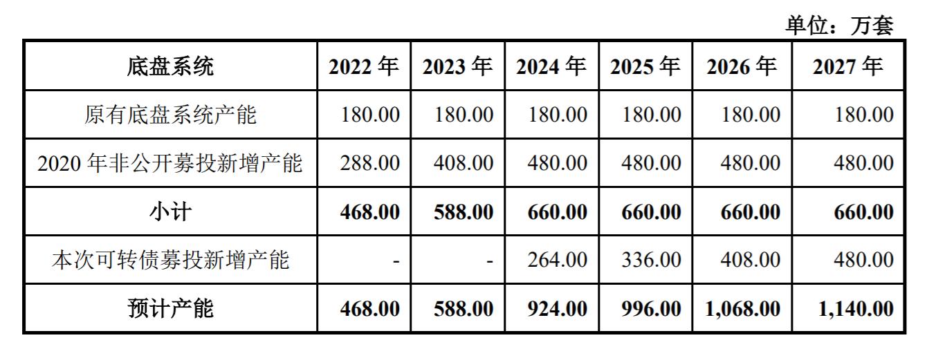 拓普集团最新动态，如何获取并解读公司消息全攻略