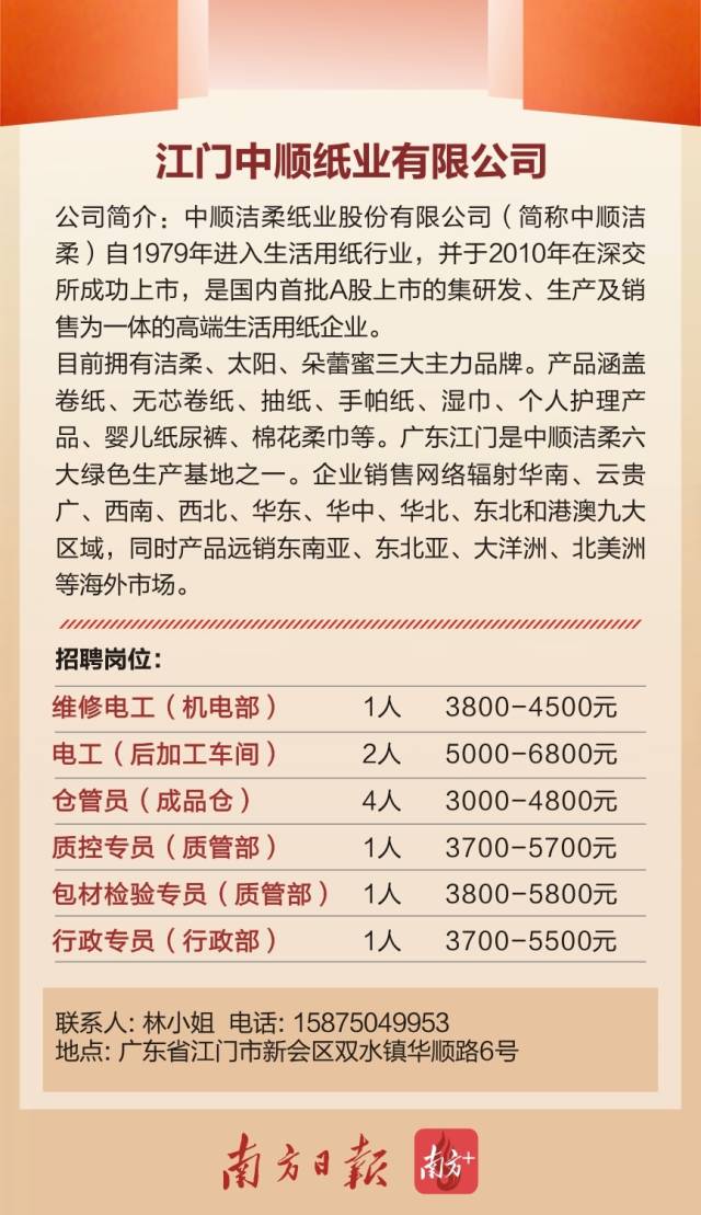 最新纸业招聘启航学习与成长之旅