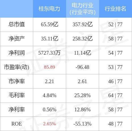 客户案例 第17页