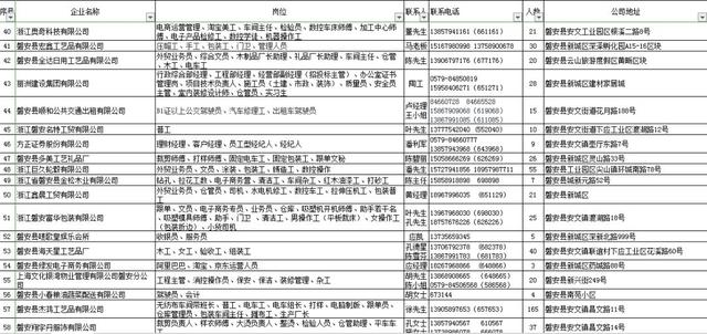 磐安最新招聘信息汇总，热门职位一网打尽！