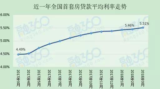 探索自然美景之旅，揭秘最新房贷利率，启程寻找内心宁静