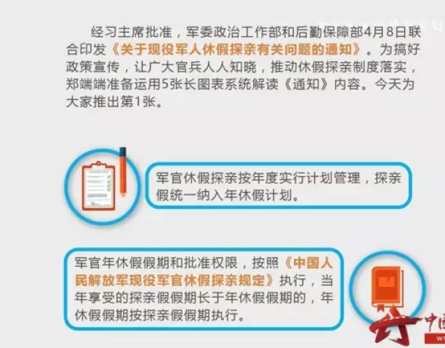 军属探亲假最新规定详解，高科技产品视角下的探亲政策介绍