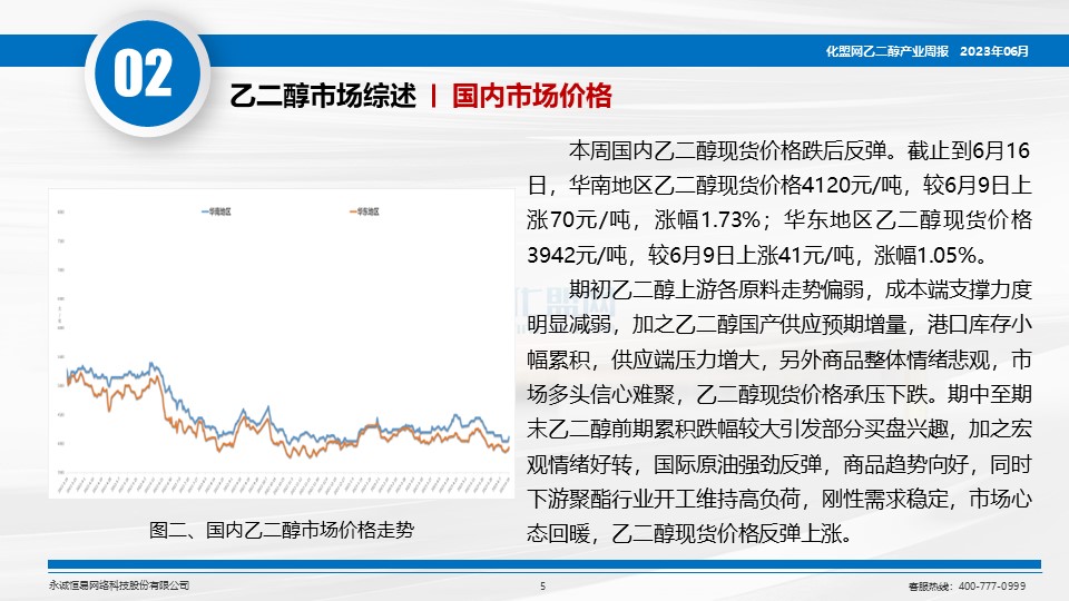 乙二醇最新价格行情及小巷深处的化学奥秘探索