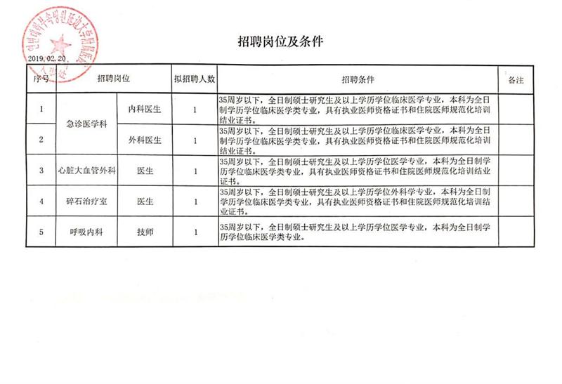 邯郸最新聘用动态，深度观点阐述与分析