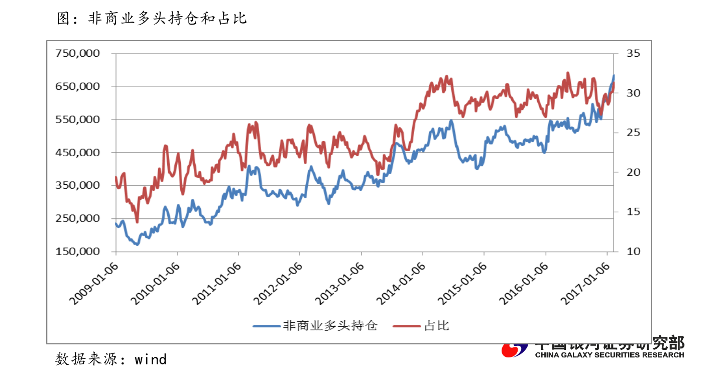 最新化纤行情动态，变化中的机遇与自我成就之路