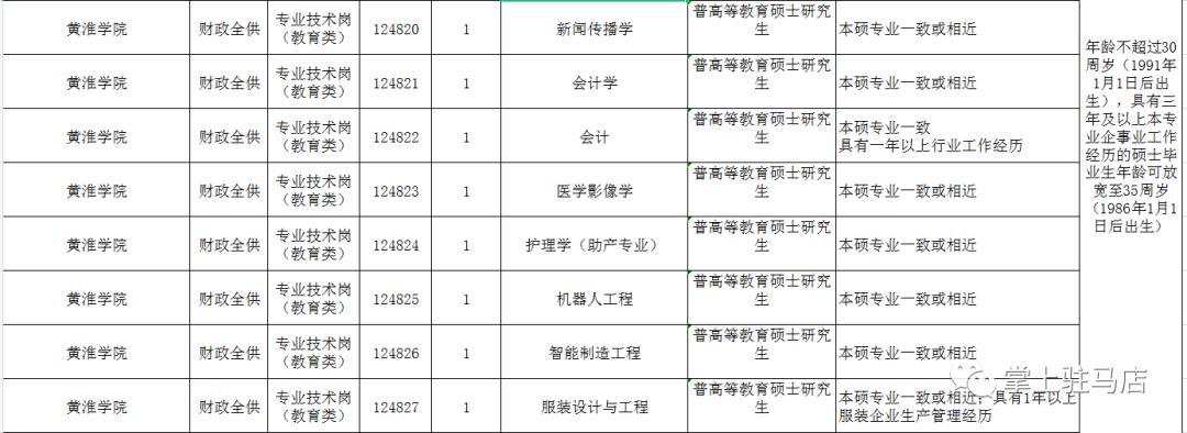 遂平最新招聘，求职全步骤指南