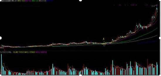 御银股份引领科技革新，开启智能生活新纪元