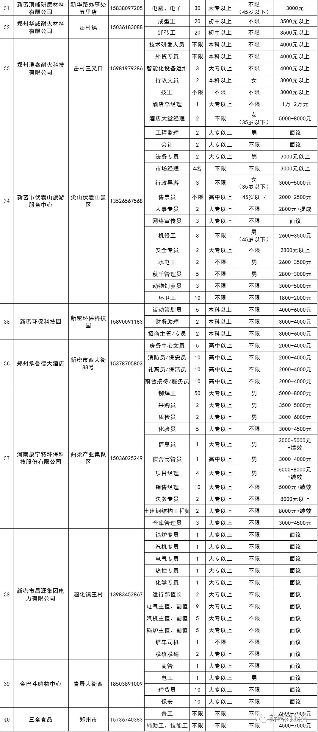 行业资讯 第2页