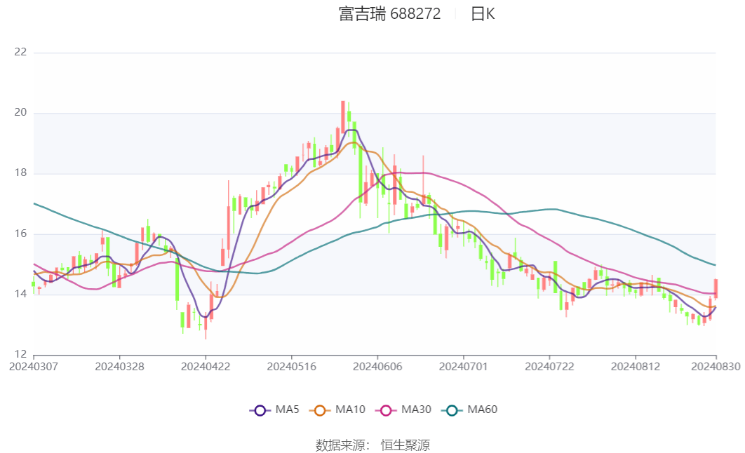 2024香港开奖记录,现代化解析定义_晴朗版20.962