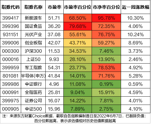 新奥免费料全年公开86期开什么,系统评估分析_内置版20.603