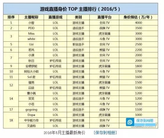 新澳天天开奖资料大全最新版,专业数据解释设想_校园版20.446