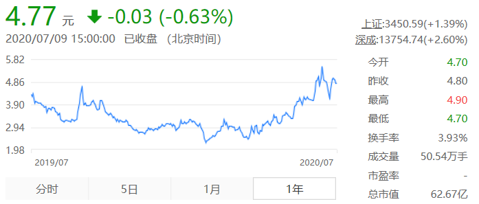 力帆股份股票最新动态，变化带来自信，学习铸就辉煌之路