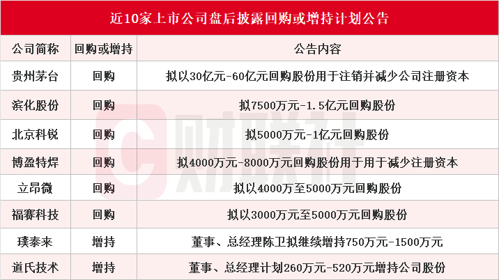 香港6合开奖结果+开奖记录今晚,实时处理解答计划_体验式版本20.800