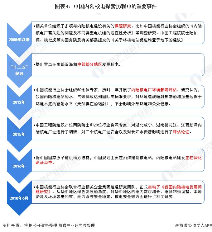 内陆核电启动最新消息，电力故事中的温情启动时刻