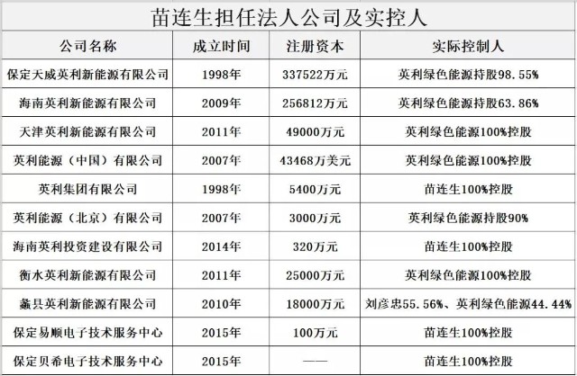 中国英利2017年最新动态，变革中的学习成就自信与辉煌