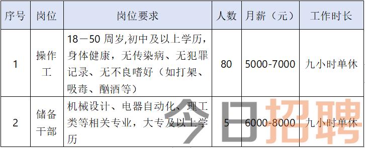 海门招聘网最新招聘探秘，职业发展理想舞台