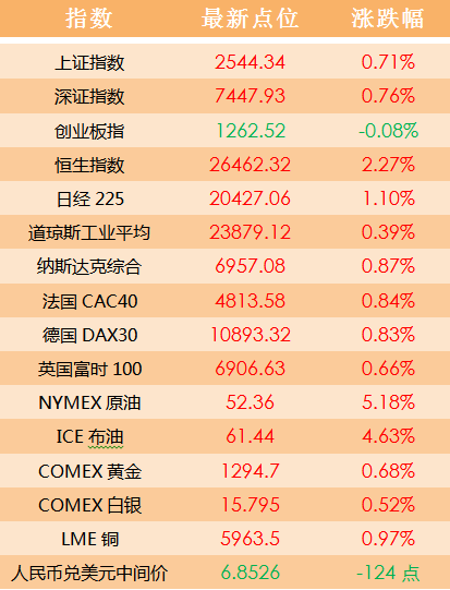 2004新澳门天天开好彩,数据导向实施策略_复刻款27.472