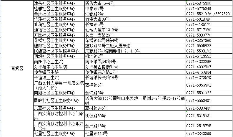 2004新澳门天天开好彩大全正版,最新热门解答定义_经典版85.128