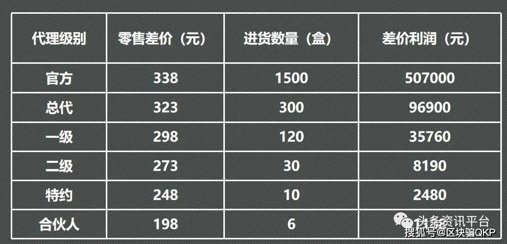 2024今晚开特马开奖结果,完善的机制评估_Advanced91.782