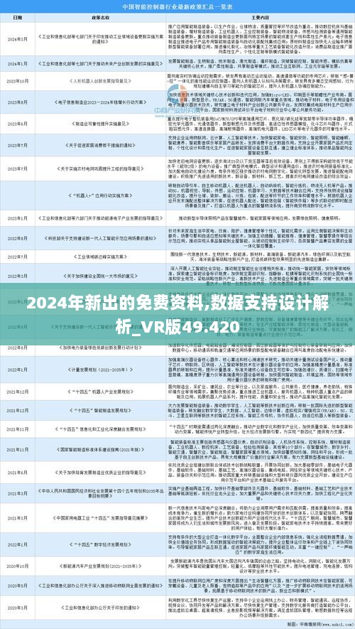 2024全年資料免費,数据整合策略分析_SP56.656