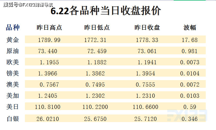 2024天天开好彩大全,资源实施策略_精装款66.637