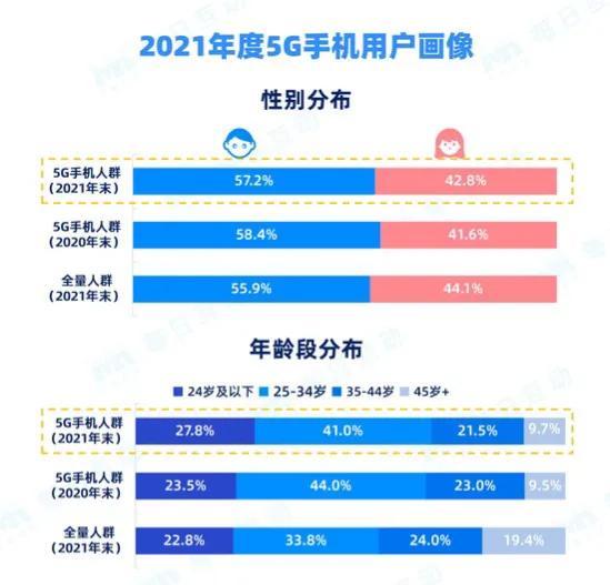 2024年天天彩免费资料,经济性方案解析_MP32.422