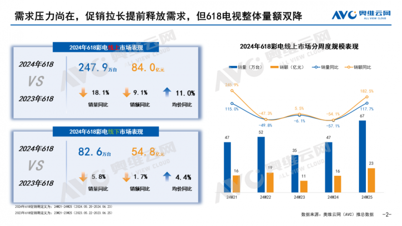 2024年天天彩正版资料,数据解析设计导向_限量款83.487