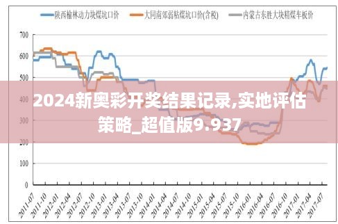 2024年开奖结果新奥今天挂牌,迅捷处理问题解答_HDR版82.523