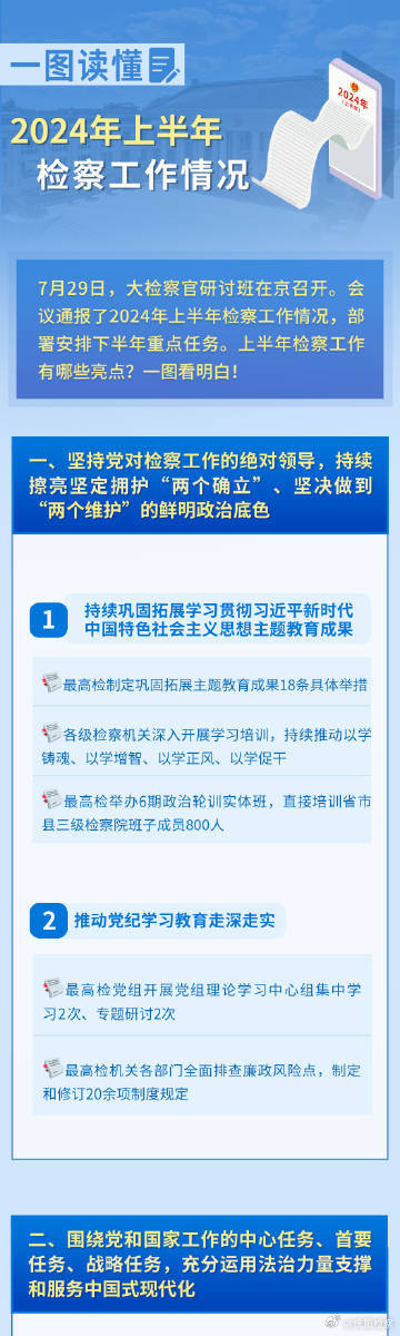 2024年正版资料免费大全挂牌,高速响应计划实施_Max34.499