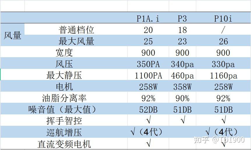 2024年資料免費大全優勢的亮点和.,数据整合方案实施_特别版33.597