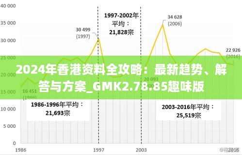 2024年香港最准的资料,整体规划执行讲解_Premium43.791