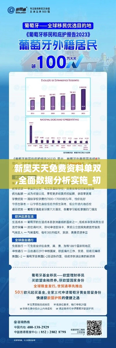 2024新奥资料免费精准109,高速响应计划实施_9DM58.161