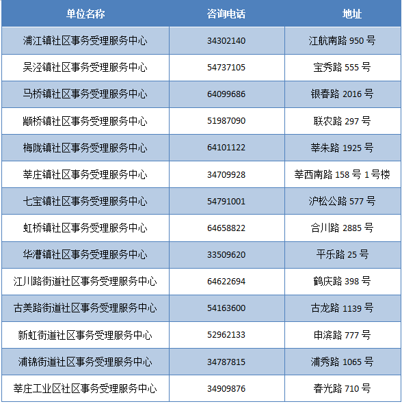 2024新奥门管家婆资料查询,经典解析说明_探索版17.330