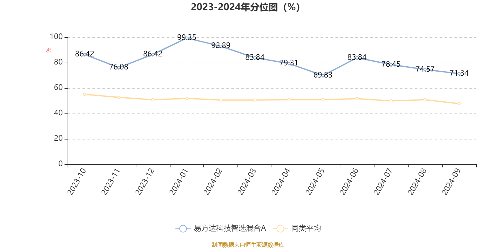 2024新澳精准资料大全,未来解答解释定义_苹果款28.389