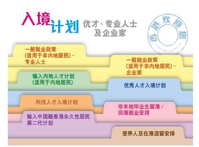 2024正版新奥管家婆香港,实地解析说明_投资版54.147