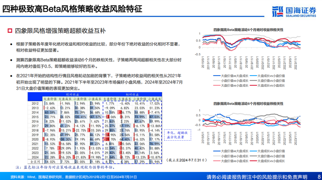 免费王中王中特一肖,高度协调策略执行_黄金版43.732