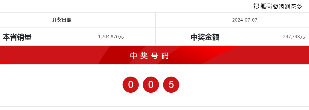 奥门开奖结果+开奖记录2024年资.,高效方案实施设计_SE版78.285