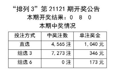 新址二四六天天彩资料246,连贯评估方法_精装版29.942