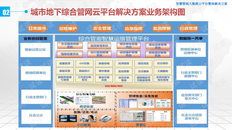 新奥2024年免费资料大全,数据整合计划解析_高级版30.946