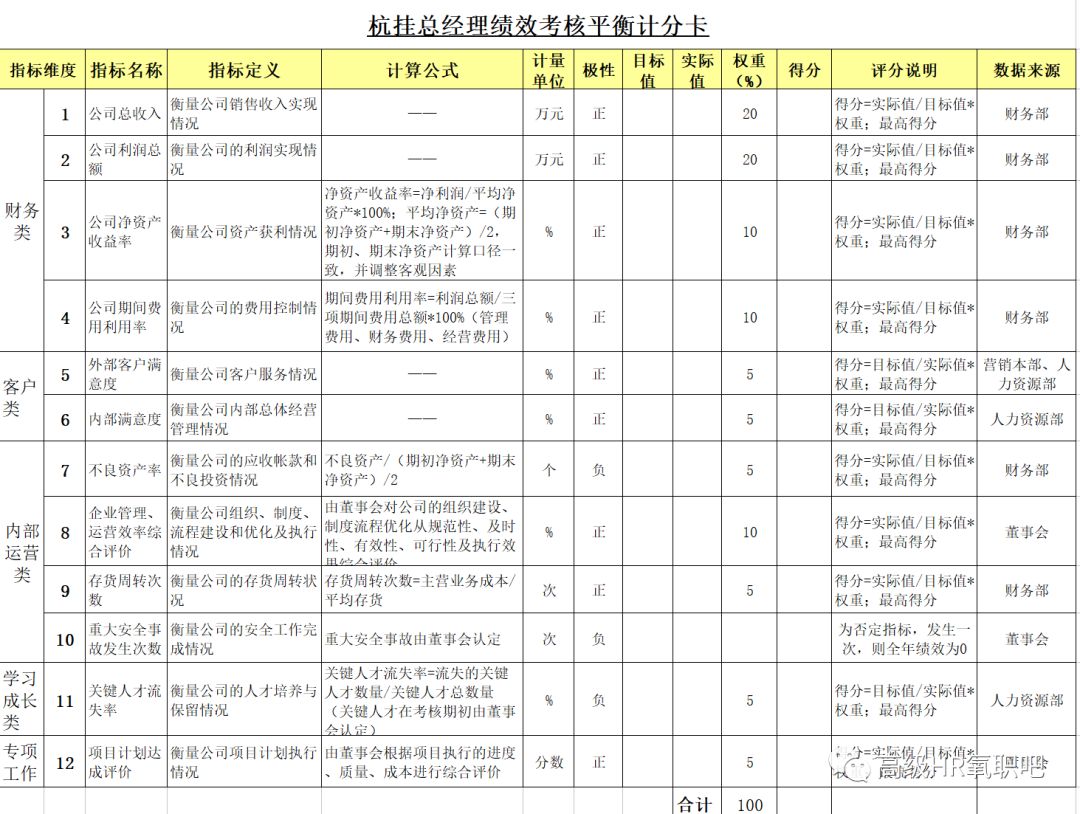 新奥长期免费资料大全,可靠数据评估_soft56.706