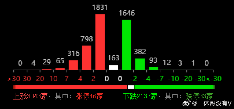 新澳2024年开奖记录,实地验证设计方案_LT30.76