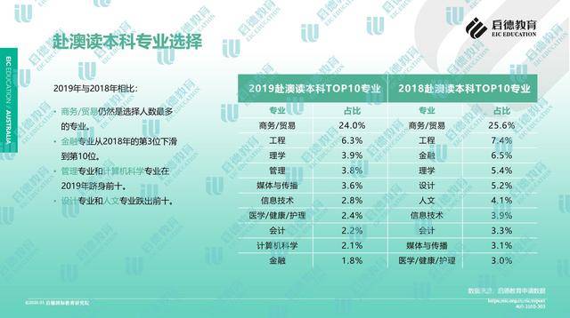 新澳2024年正版资料,全面数据分析方案_Deluxe10.938