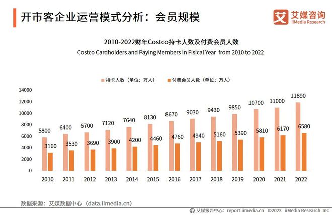 新澳2024年精准特马资料,全面执行分析数据_Harmony款60.397