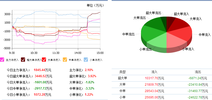 河北宣工股票最新消息,河北宣工股票最新消息