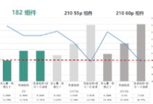 新澳天天开奖免费资料,有效解答解释落实_1080p69.646