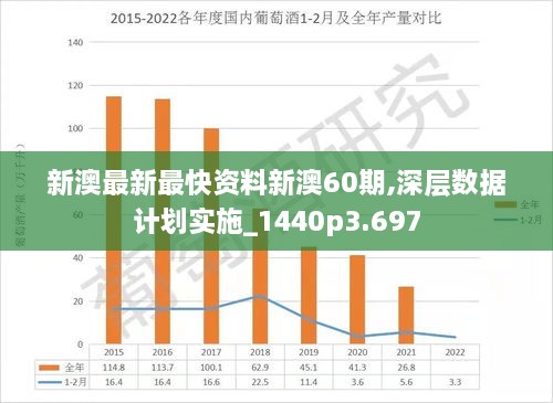 新澳最新最快资料新澳50期,数据整合方案设计_Prestige64.979