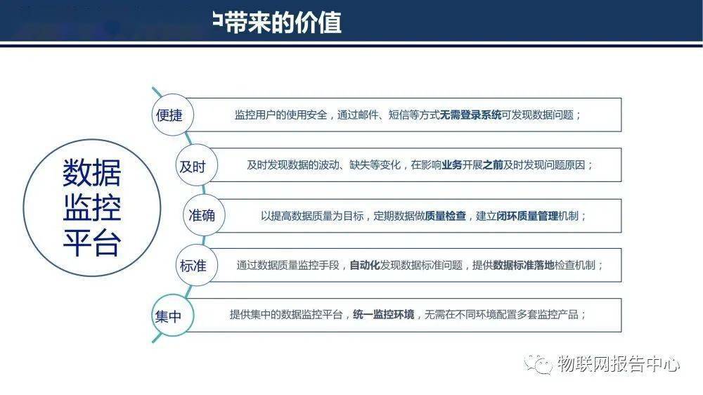 新澳最精准免费资料,全面实施数据策略_uShop99.181