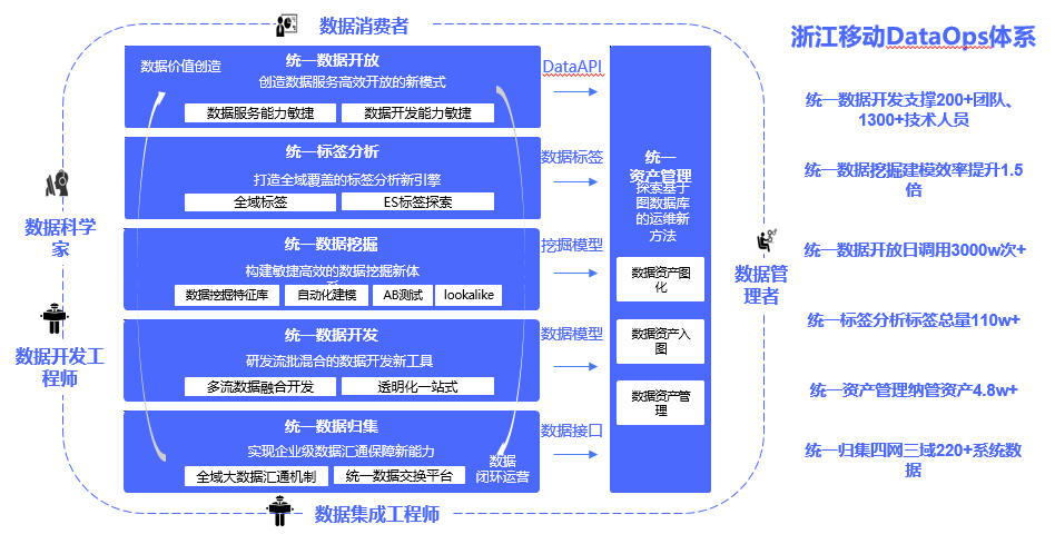 第314页