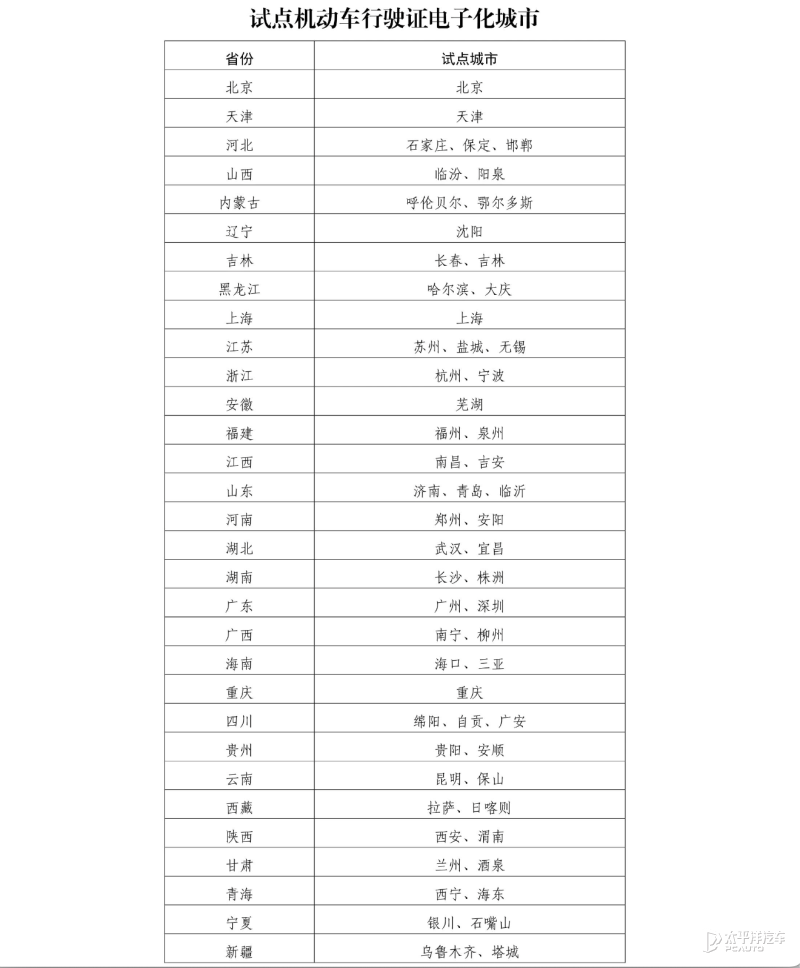 新澳门2024历史开奖记录查询表,正确解答落实_DX版99.870