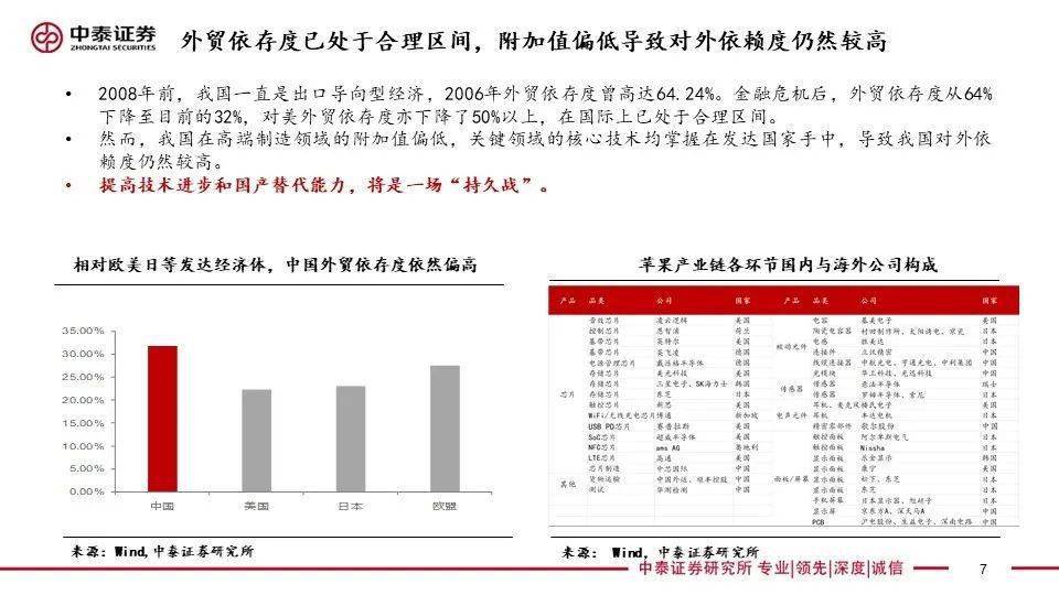 新澳门三期内必出生肖,精细策略定义探讨_复刻款30.421